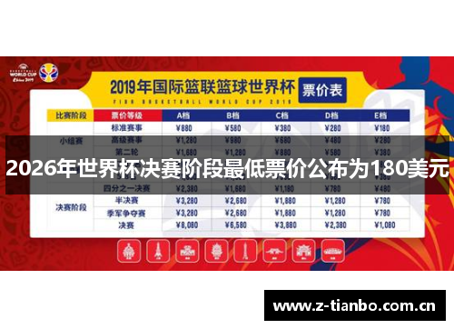2026年世界杯决赛阶段最低票价公布为180美元
