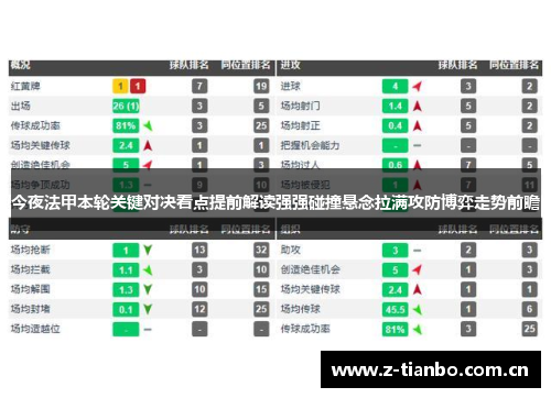 今夜法甲本轮关键对决看点提前解读强强碰撞悬念拉满攻防博弈走势前瞻