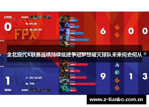 全北现代K联赛战绩持续低迷争冠梦想破灭球队未来何去何从