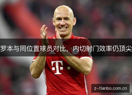 罗本与同位置球员对比,内切射门效率仍顶尖 罗本与同位置球员对比,内切射门效率仍顶尖